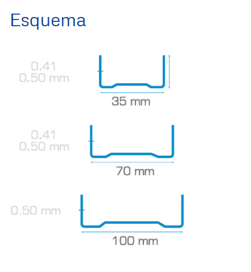 Perfil Solera para obra en seco